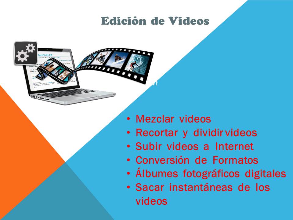 Videos